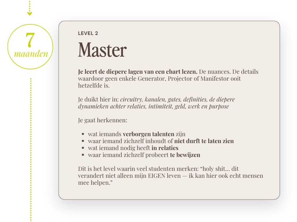 Level 2 Master, 7 maanden. Je leert de diepere lagen van een chart lezen. De nuances. De details waardoor geen enkele Generator, Projector of Manifestor ooit hetzelfde is. Je duikt hier in: circuitry, kanalen, gates, definities, de diepere dynamieken achter relaties, intimiteit, geld, werk en purpose. Je gaat herkennen: wat iemands verborgen talenten zijn, waar iemand zichzelf inhoudt of niet durft te laten zien, wat iemand nodig heeft in relaties en waar iemand zichzelf probeert te bewijzen. Dit is het level waarin veel studenten merken: holy shit... dit verandert niet alleen mijn EIGEN leven, ik kan hier ook echt mensen mee helpen.