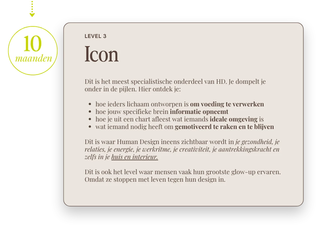 Level 3 Icon, 10 maanden. Dit is het meest specialistische onderdeel van HD. Je dompelt je onder in de pijlen. Hier ontdek je: hoe ieders lichaam ontworpen is om voeding te verwerken, hoe jouw specifieke brein informatie opneemt, hoe je uit een chart afleest wat iemands ideale omgeving is en wat iemand nodig heeft om gemotiveerd te raken en te blijven. Dit is waar Human Design ineens zichtbaar wordt in je gezondheid, je relaties, je energie, je werkritme, je creativiteit, je aantrekkingskracht en zelfs in je huis en interieur. Dit is ook het level waar mensen vaak hun grootste glow-up ervaren. Omdat ze stoppen met leven tegen hun design in.